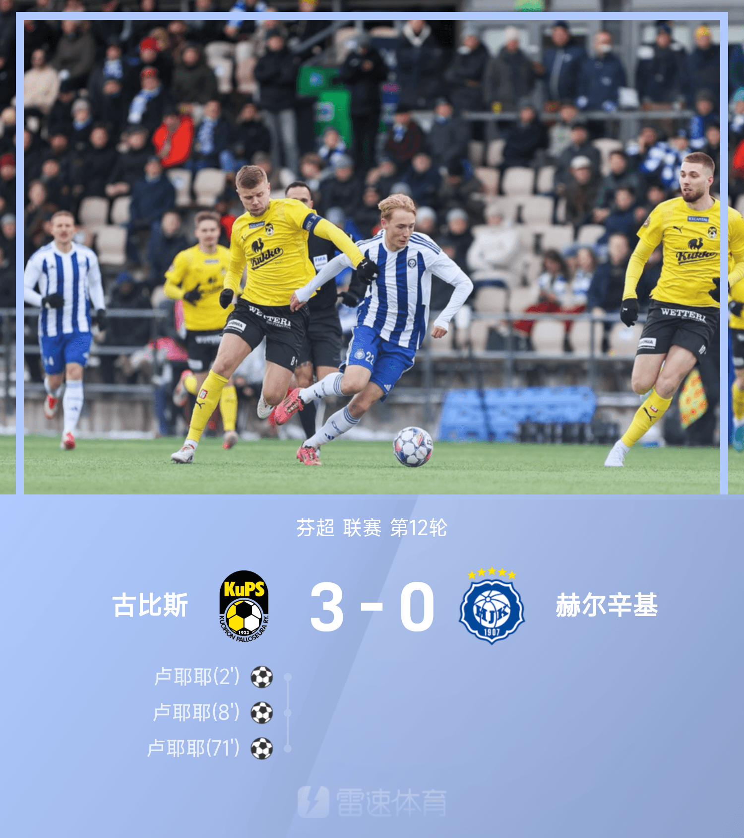 万博体育入口-芬超战报：卢耶耶上演帽子戏法，古比斯3-0赫尔辛基，积分追平榜首